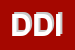 Logo di DIR DIDATTICA IICIRCOLO