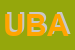 Logo di UBALPLEX