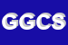 Logo di GECO GESTIONI e COSTRUZIONI SRL