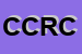 Logo di CRC -CENTRO REVISIONI CASILINO DI ROMANO GIACI