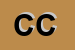 Logo di CUCCHIELLA CLAUDIO