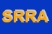 Logo di SOC RL ROLLGARAGE AXUM e CARACALLA