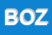 Logo di BOZART