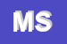 Logo di MTS SPA