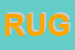 Logo di RUGGERI