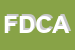 Logo di FARMACIA DR COPPOLA ANIELLO