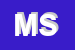Logo di MAJONE SILVIO