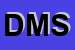 Logo di DMSRL