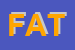 Logo di FUNI ANGELA TERESA