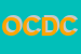 Logo di OTTICA CONCA D-ORO DI CARRATI