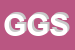 Logo di GD GEST SRL