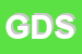 Logo di GESCO - DATA SRL