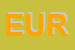 Logo di EURIMAGE