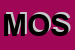 Logo di MOSCARINI