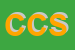 Logo di CINCOTTI e COMPANY SPA