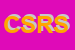 Logo di COING STUDI E RICERCHE SRL