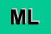 Logo di MELICA LEONARDO