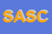 Logo di SERFI AUTO SAS e C