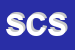 Logo di SERVICE CLUB SRL