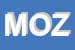 Logo di MOZARTODONTOTECNICA