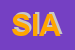 Logo di SIAE