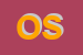 Logo di ONESIS SRL