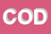 Logo di CODEBERSRL