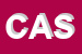 Logo di CASCAPELLINISNC