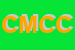 Logo di CENTRO MODA C e C