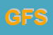 Logo di GFS