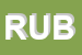 Logo di RUBBINI