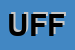 Logo di UFFPT