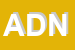 Logo di ARS DENTAL NOMENTANO
