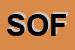 Logo di SOFIP