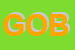 Logo di GOBBO