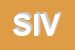 Logo di SIVIM (SRL)