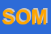 Logo di SOMICASRL