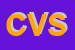 Logo di C E V SRL