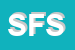 Logo di SBF FINANZIARIA SRL