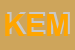 Logo di KEMIKA (SPA)