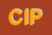 Logo di CIP SPA