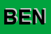 Logo di BENECO SRL