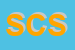 Logo di SON CAR SNC