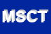 Logo di MIXIA SNC CENTRO TIM CENTRO MERIDIANA