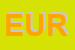 Logo di EUROGAS