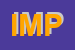 Logo di IMPTECSRL