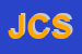 Logo di JANDOLO COSTRUZIONI SRL