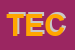 Logo di TECNOMEDICAL