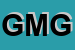 Logo di GDM DI DI MAGGIO GIUSEPPINA