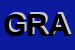 Logo di GRAZIA